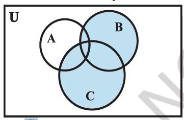 Inside U are shown 3 circles marked as A, B, & C. A intersects B, and B intersects C. the region of circles B and C is shaded. By Dr TKBansal