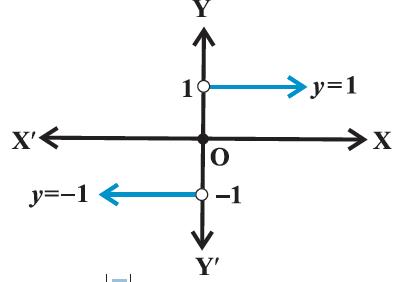 Figure 2.14