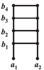 Figure 2.3